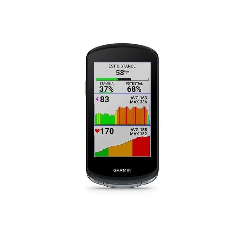Garmin Edge 1040